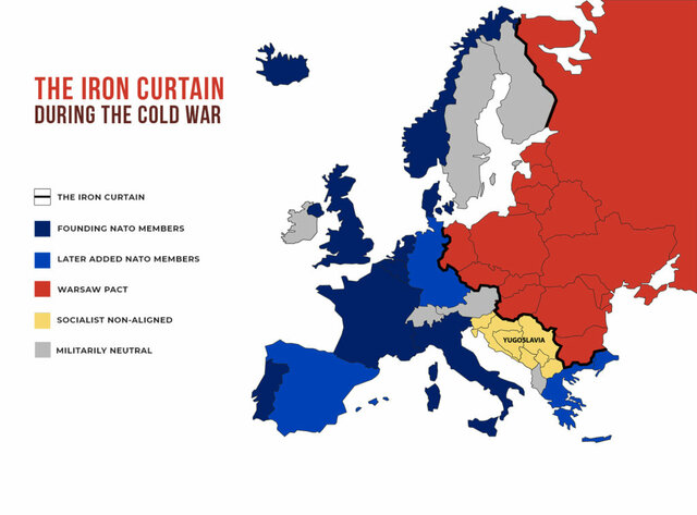 Europe's "Iron Curtain"