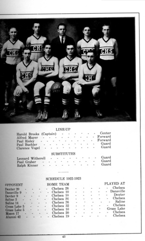 1923 CHS Boys' Basketball