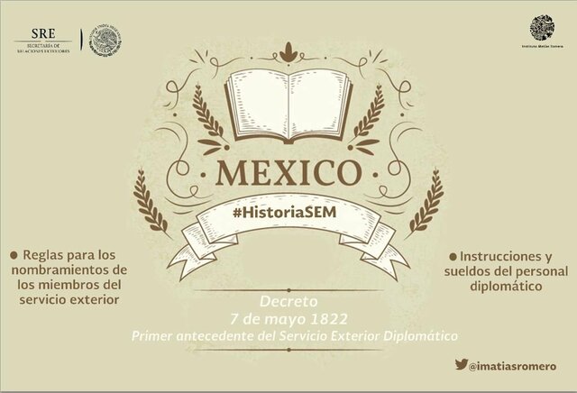 Secretaría de Relaciones Exteriores e Interiores