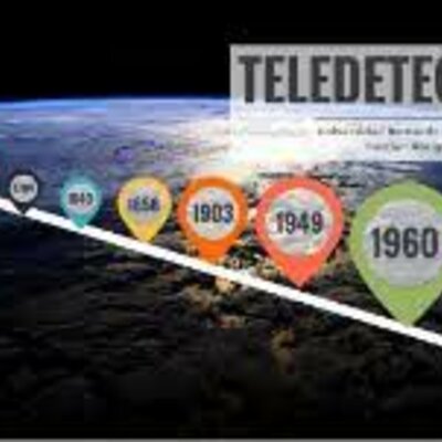 Timeline: Evolución de la teledetección