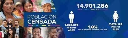 Dirección de estadística