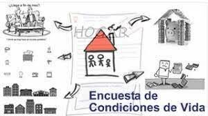 Encuesta Nacional