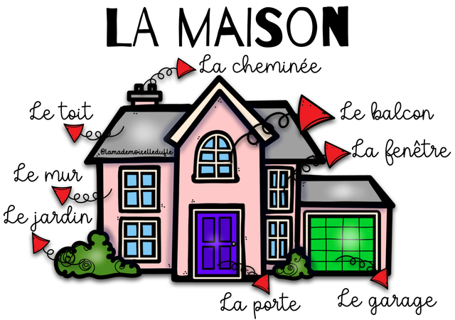J´ENTRE A LA MAISON