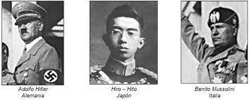 Pacto eje Roma-Berlín-Tokio