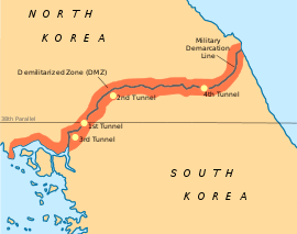 Fin de la Guerra de Corea