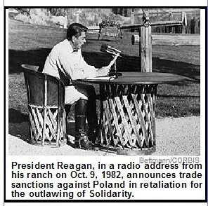 Sanctions on Poland