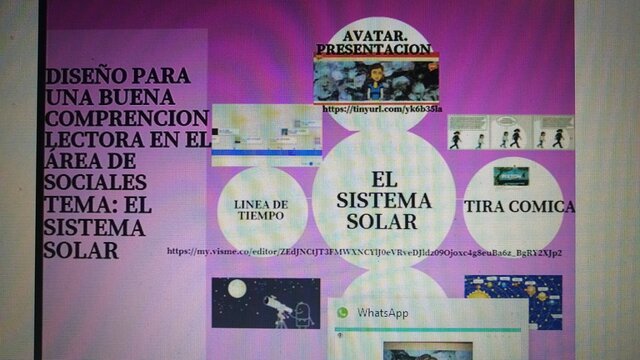 Grafica de contenido