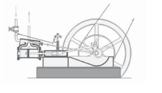 Máquina de vapor - James Watt