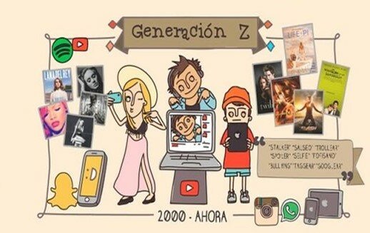Generación Z