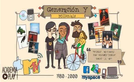 Generacion Y