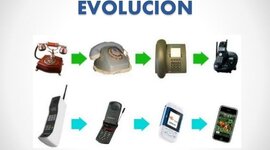Timeline: El teléfono