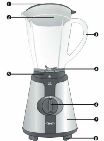 Historia de la licuadora