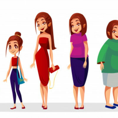 Timeline: Diversidad generacional