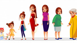 Timeline: Diversidad generacional