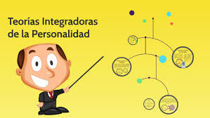 Teoría integradora de la personalidad Lluis