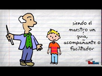 Pedagogía Activa Elementos