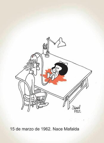 Creación de Mafalda