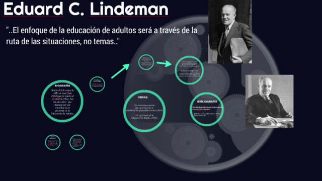 Linderman, Eduard