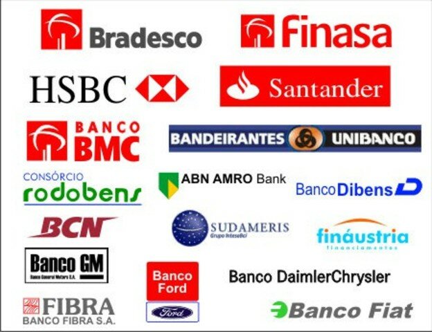 Reconocimiento de grupos Financieros
