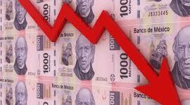 Timeline: REFORMAS ECONÓMICAS