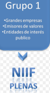 DECRETO 2784 DE 2012