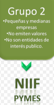 DECRETO 3022 DE 2013