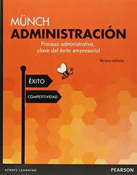 Administración Gestión Organizacional