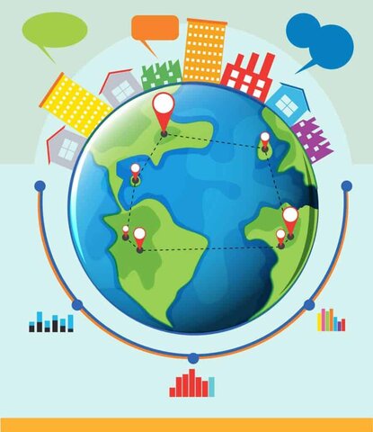 Era de la Globalización: (2000)