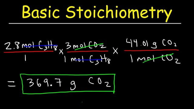 Stoichiometry