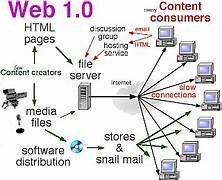La web mejora.