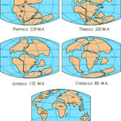 Timeline: Reconstrucción de la teoría de los continentes
