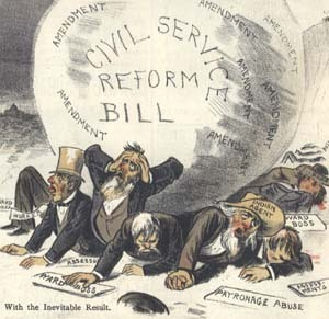 The Pendleton civil service act