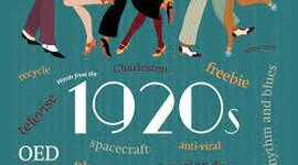 Timeline: 1920s