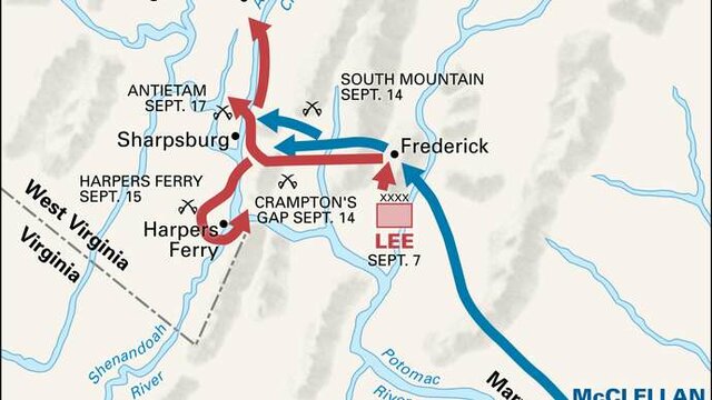 Battle of Antietam