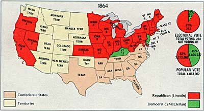 Abraham Lincoln defeats George McClellan to win re-election