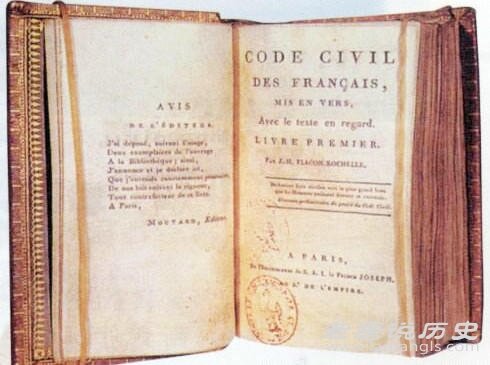 Promulgación de Código Civil de Francia
