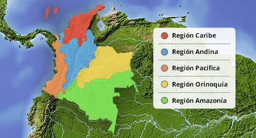 regiones