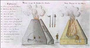 invención del sistema de beneficio de lata por amalgamación