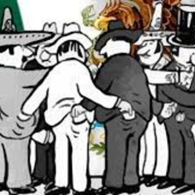 Timeline: Estado Neoliberal en México - Actividad Integradora II.