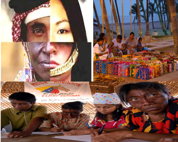 Identidad - Etnopsicologia