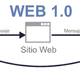 Web 1.0