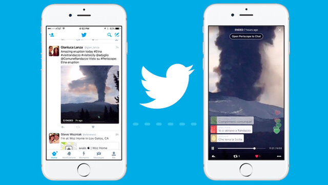 Twitter Comienza A Ser Una Plataforma de Noticias