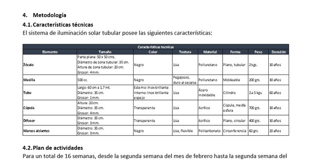 Correcciones y actualización del escrito del proyecto