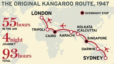 Kangaroo Route