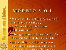 Modelo SOI