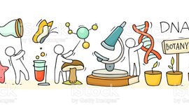 Timeline: BİYOLOJİNİN TARİHÇESİ