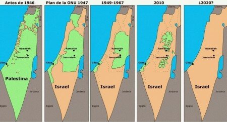 La División de Palestina