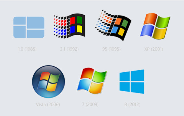 MICROSOFT INVENTO WINDOS