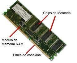 Dispositivos de Memorias USB