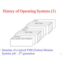 Sistemas operativos (SO)